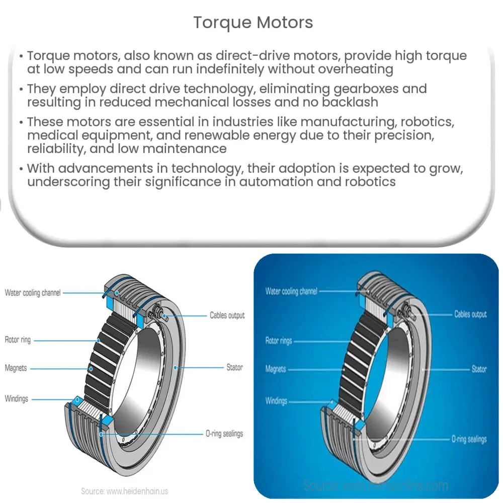 Torque Motors