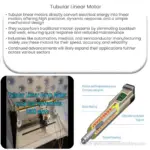 Tubular linear motor