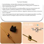 Tunnel Diodes