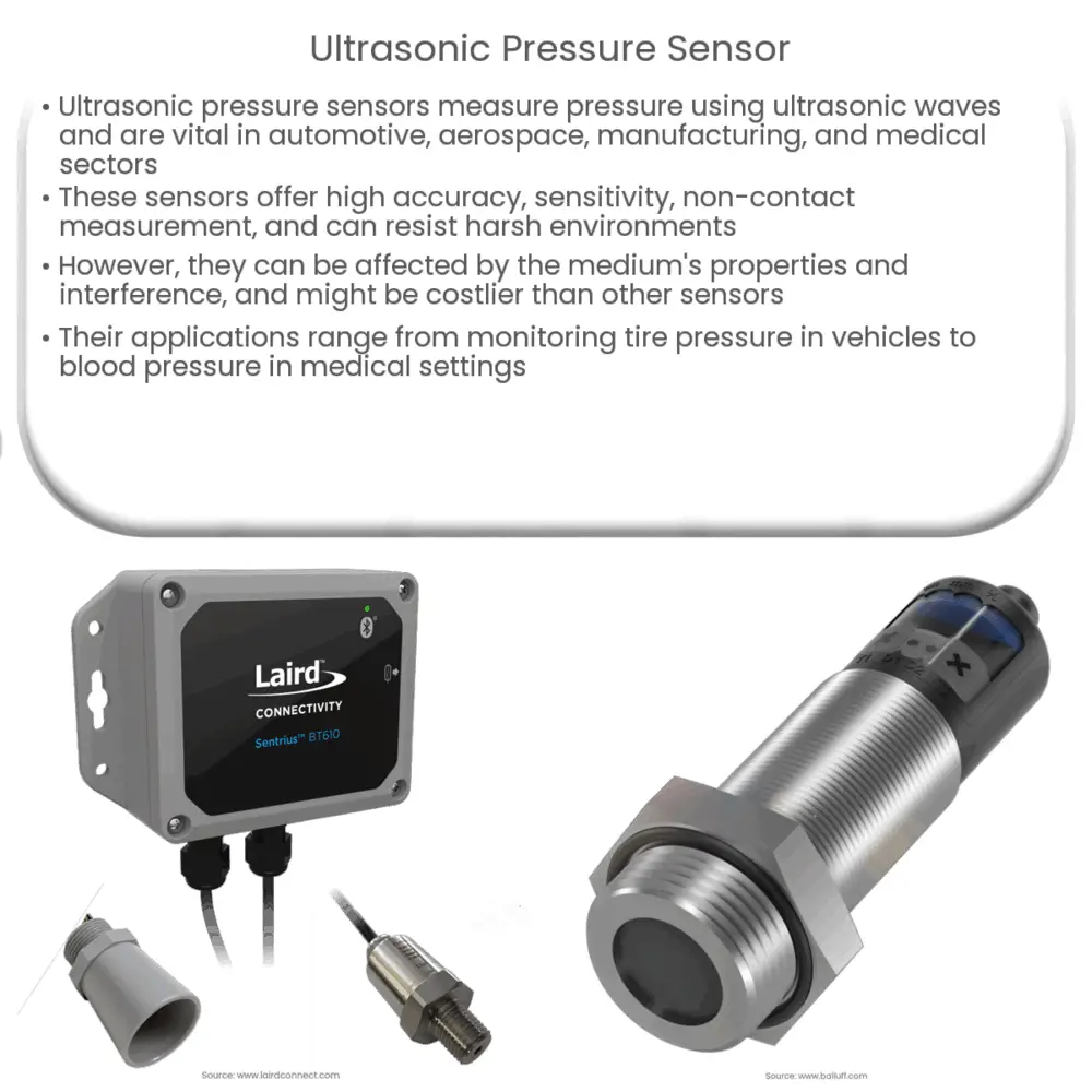 Ultrasonic Pressure Sensor