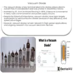 Vacuum diode