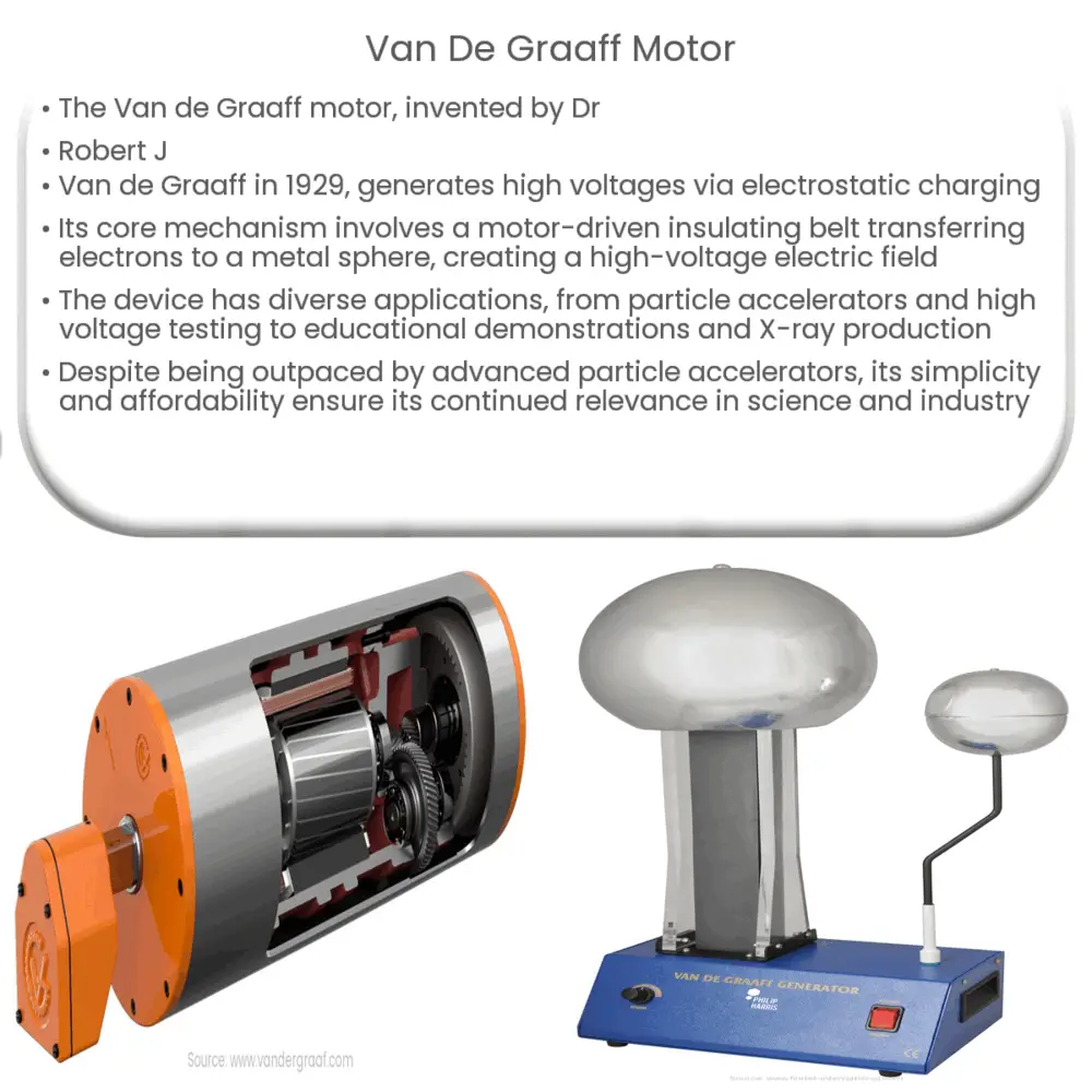 Van De Graaff Generator
