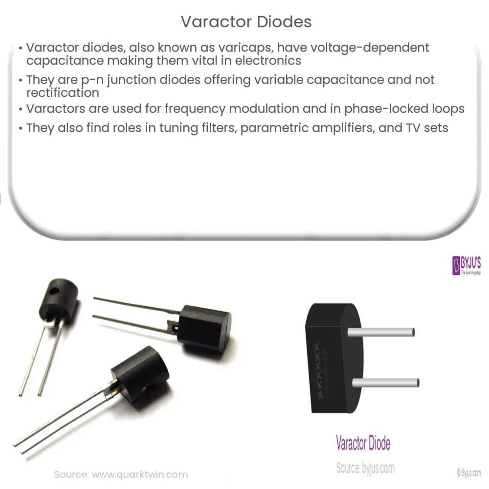 Diodes varicap Comment ça marche, application et avantages