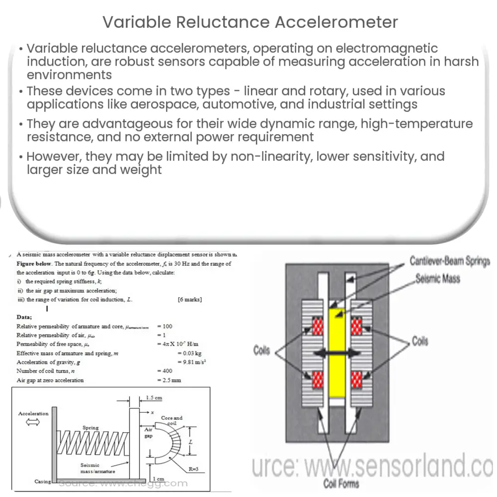 Variable reluctance accelerometer