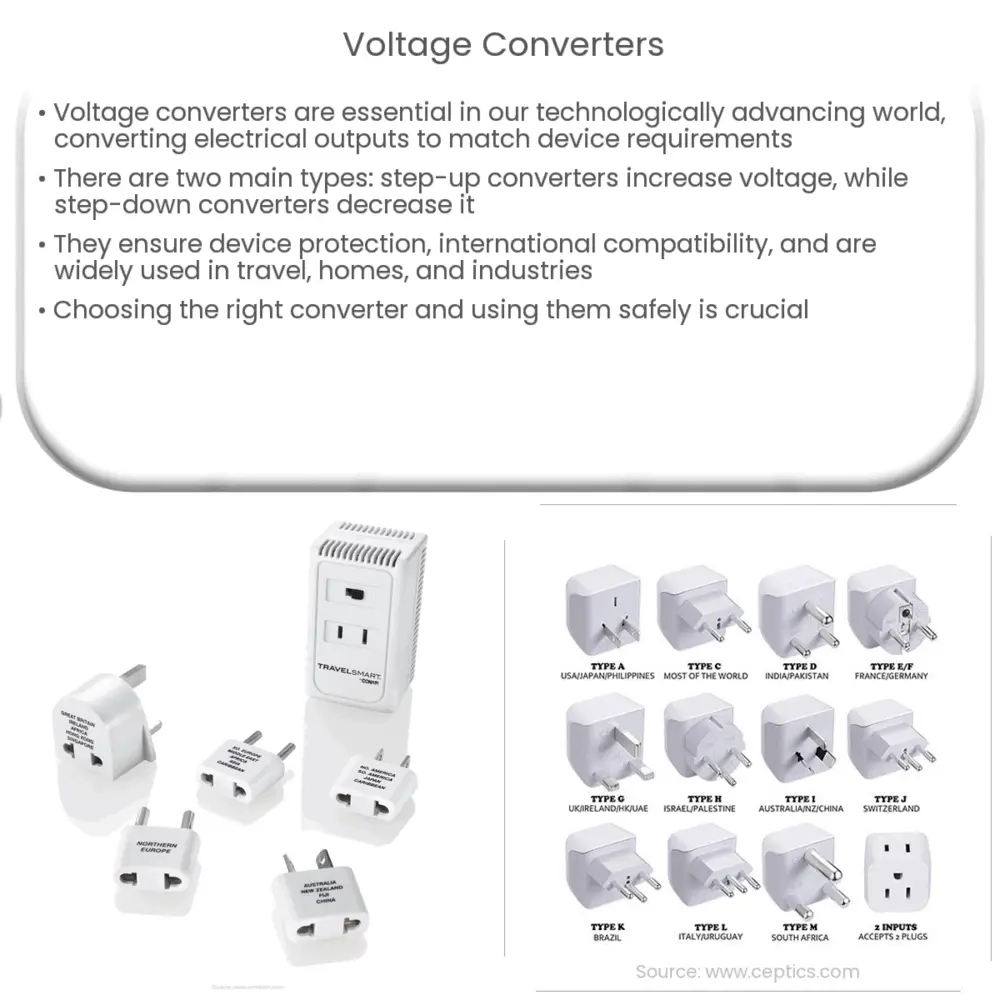 Voltage Converters