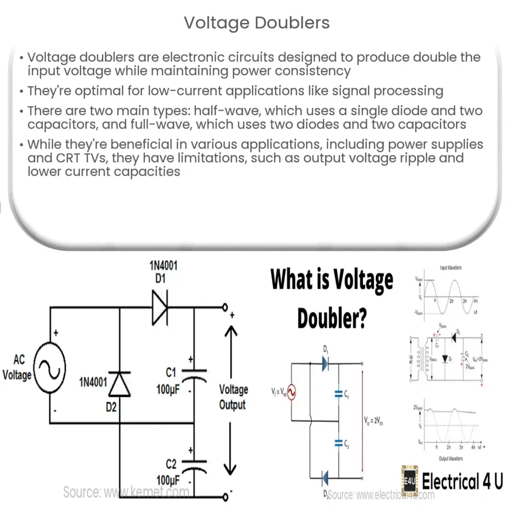 Voltage Doublers