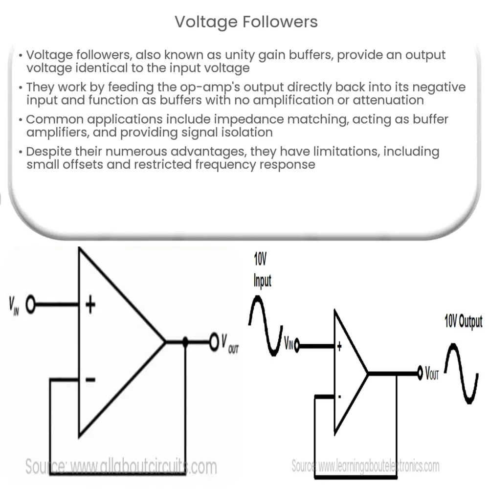 Voltage Followers