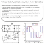 Voltage Mode Pulse Width Modulation (PWM) Controllers