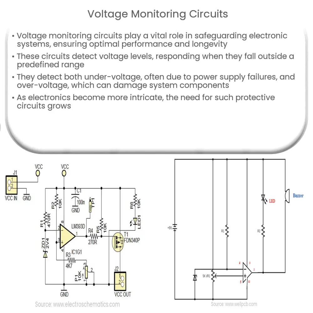 Voltage Monitoring Circuits โ Electricity โ Magnetism Circuit Diagram