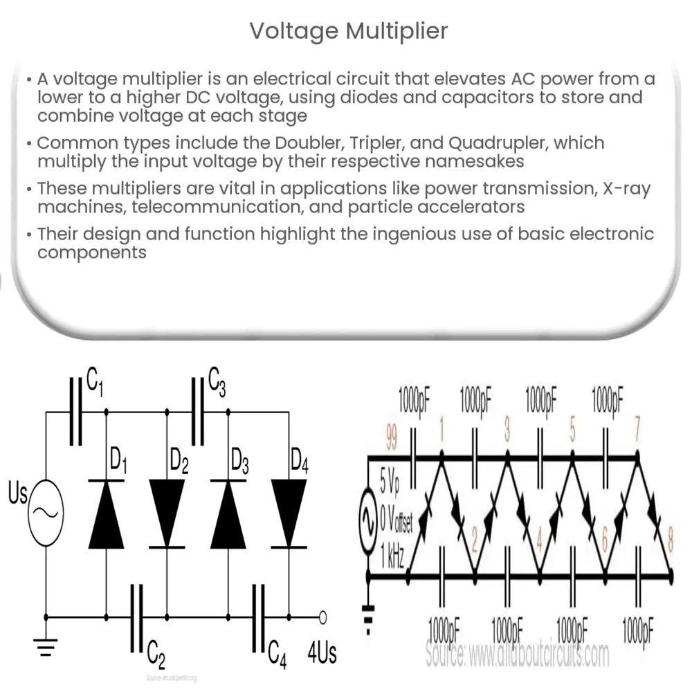 Voltage Multiplier