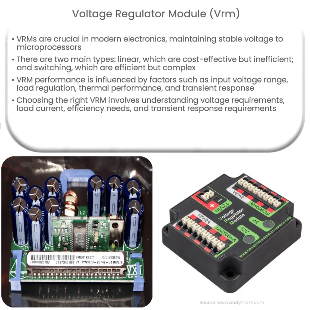 Voltage regulator module (VRM)  How it works, Application & Advantages