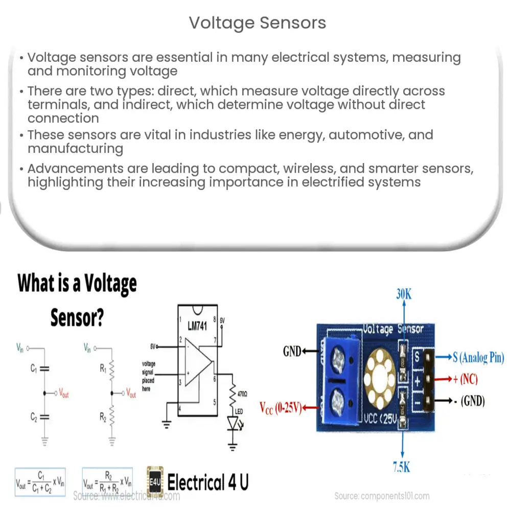 Voltage Sensors