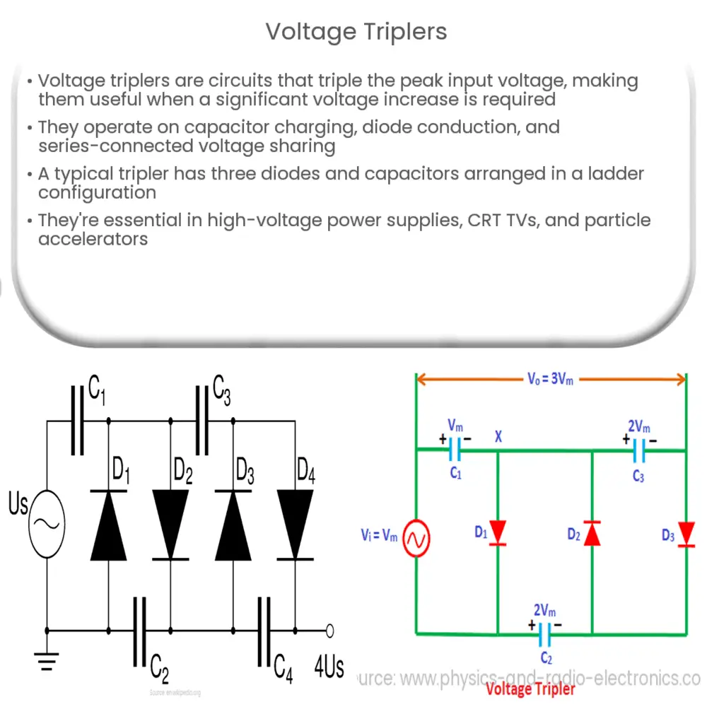 Voltage Triplers