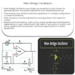 Wien Bridge Oscillators