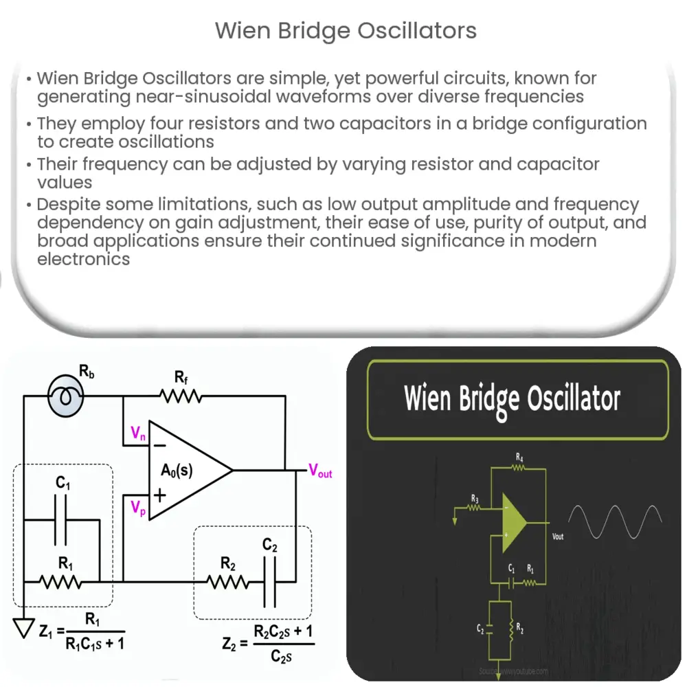 Wien Bridge Oscillators