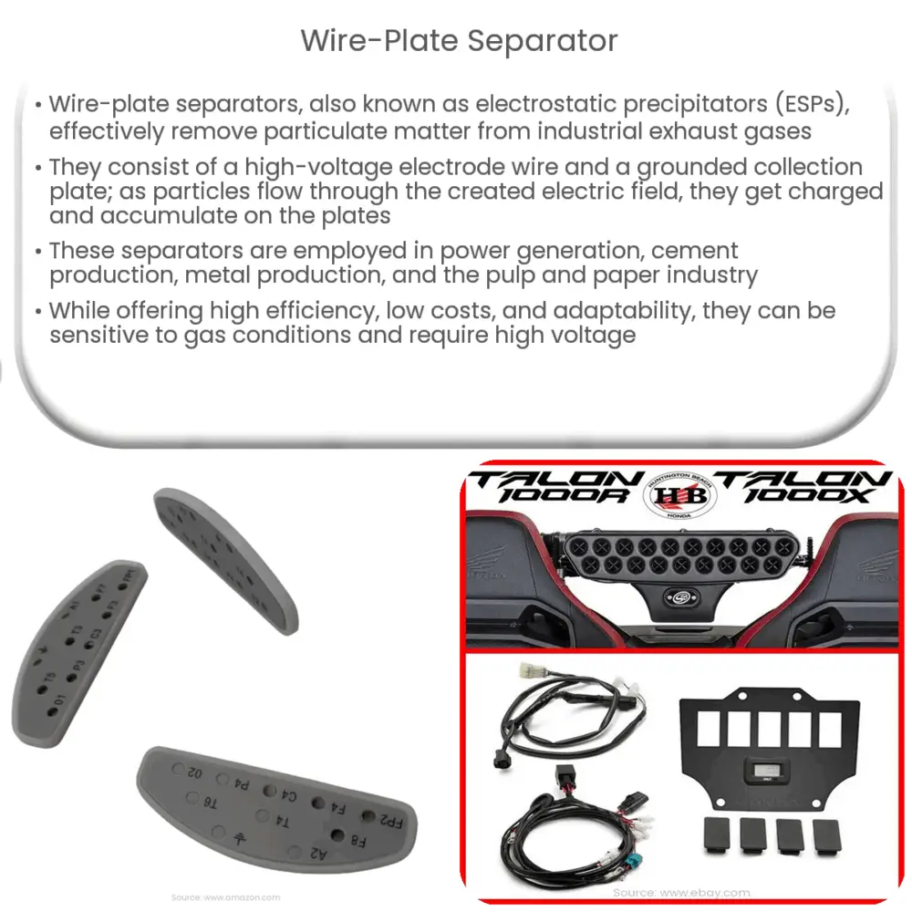Wire-plate separator