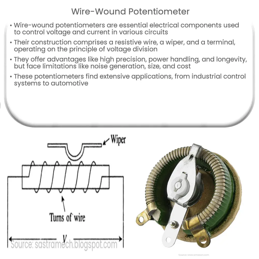 WireWound Potentiometer How it works, Application & Advantages