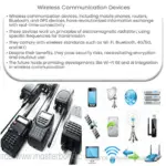 Wireless Communication Devices