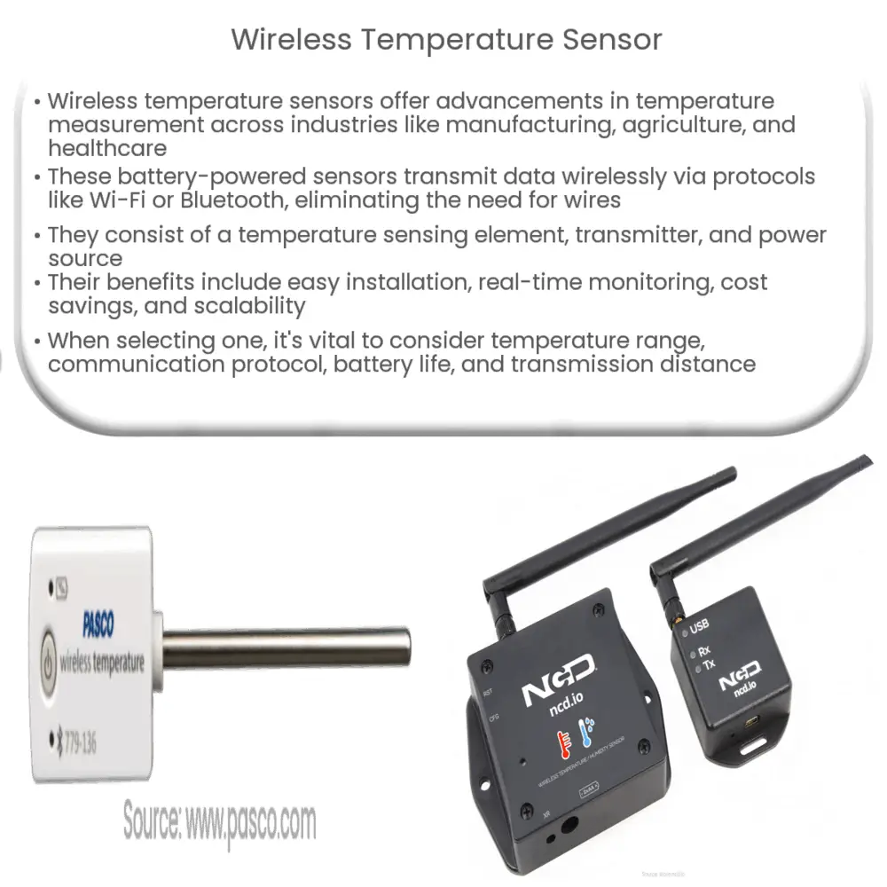 Sensor de temperatura inalámbrico  How it works, Application & Advantages