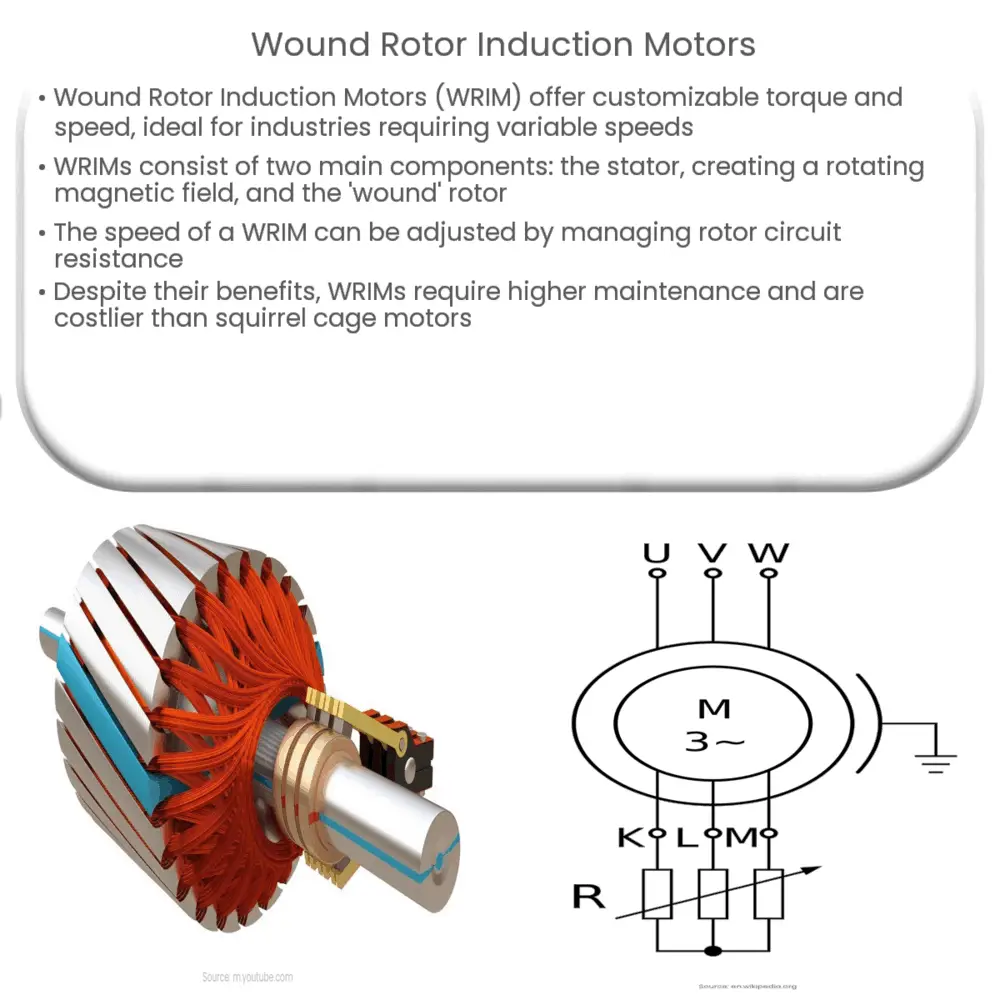 What is a Wound Rotor Motor and How Does it Work?