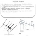 Yagi-Uda antenna