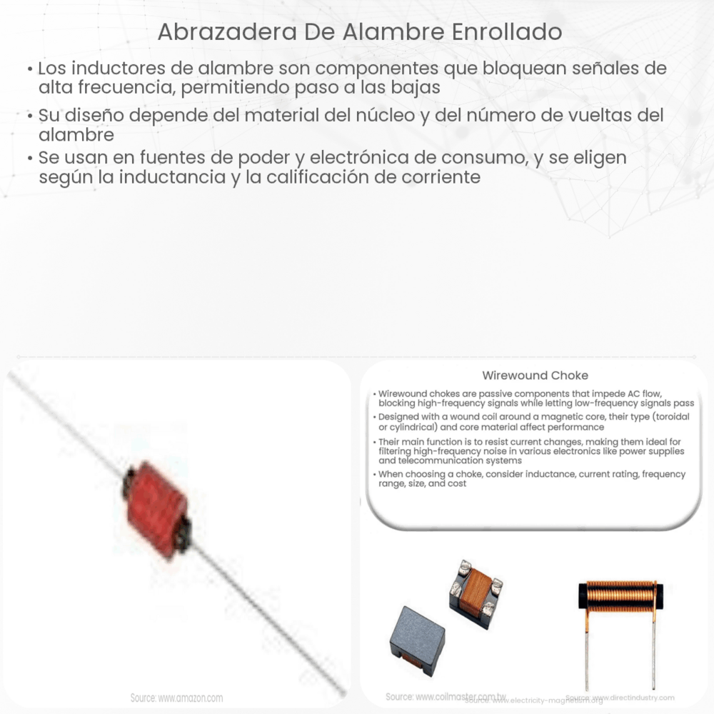 Abrazadera de alambre enrollado