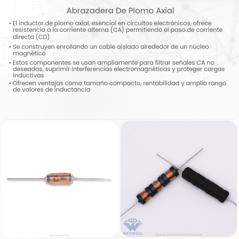 Abrazadera de plomo axial