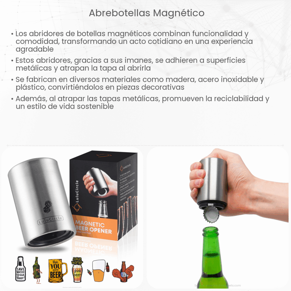 Abrebotellas magnético