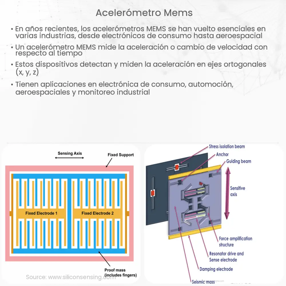 acelerómetro MEMS