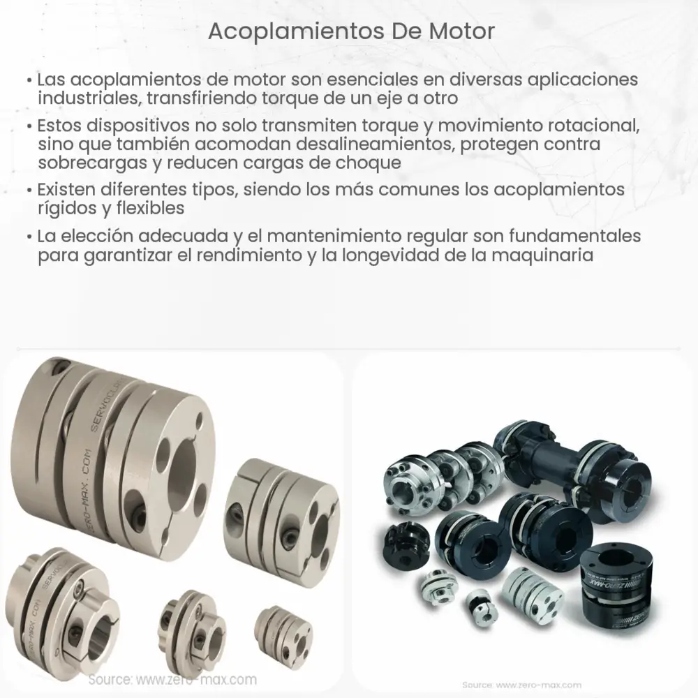 Acoplamientos de motor