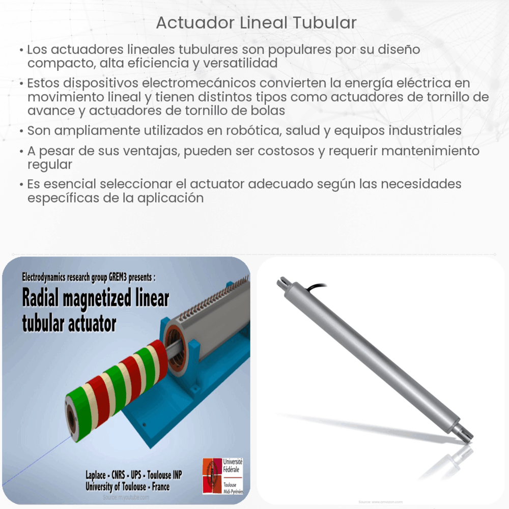 Actuador lineal tubular