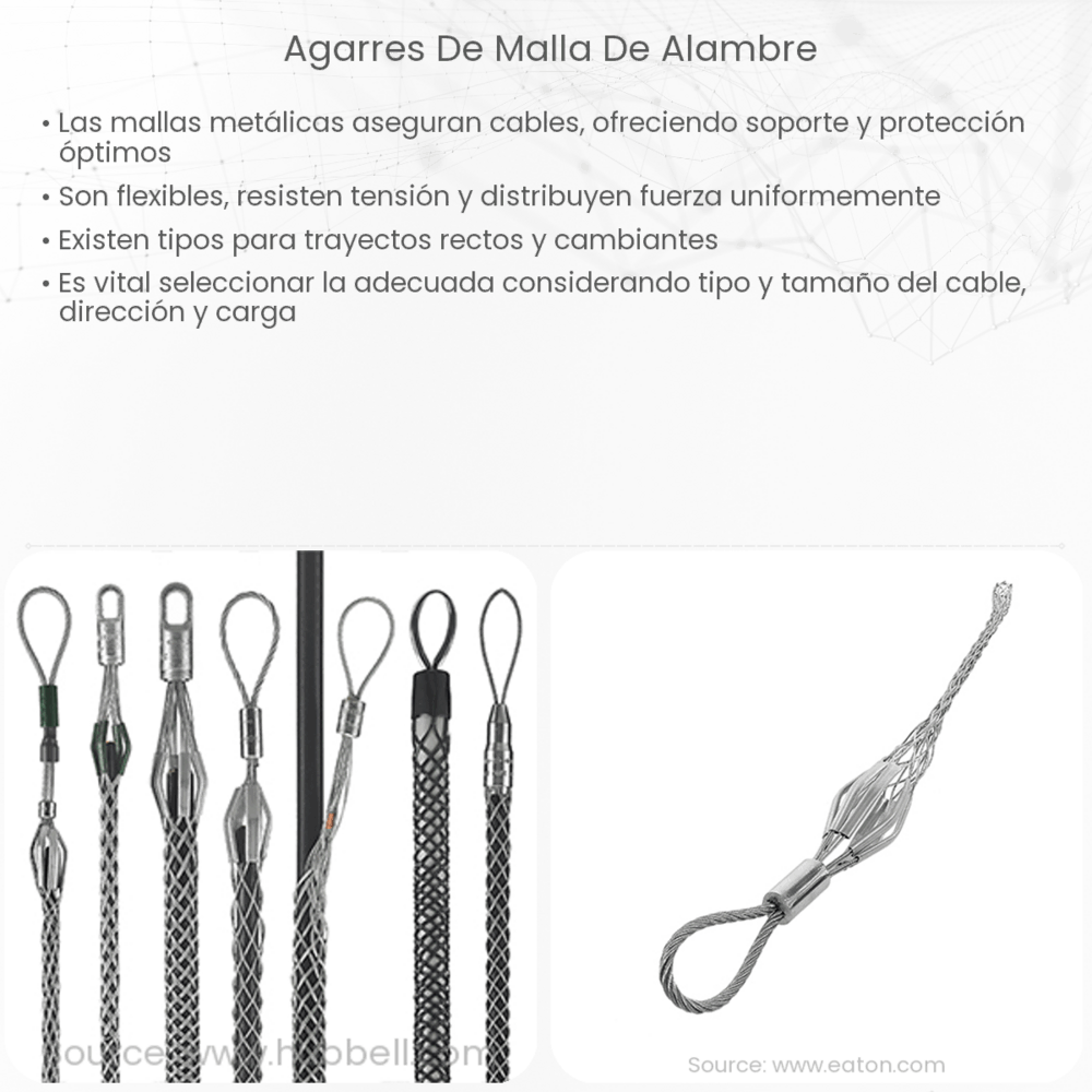 Agarres de malla de alambre