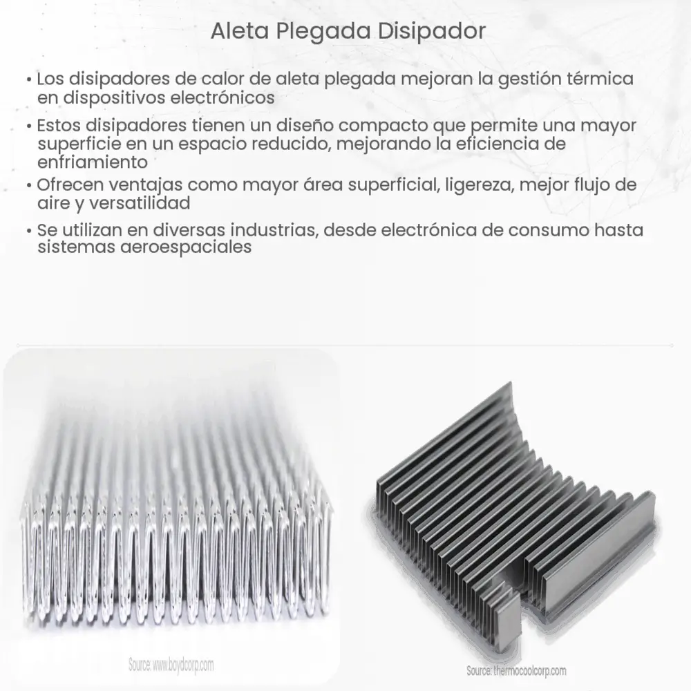 Aleta plegada disipador