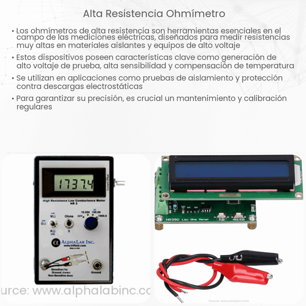 Alta resistencia ohmímetro
