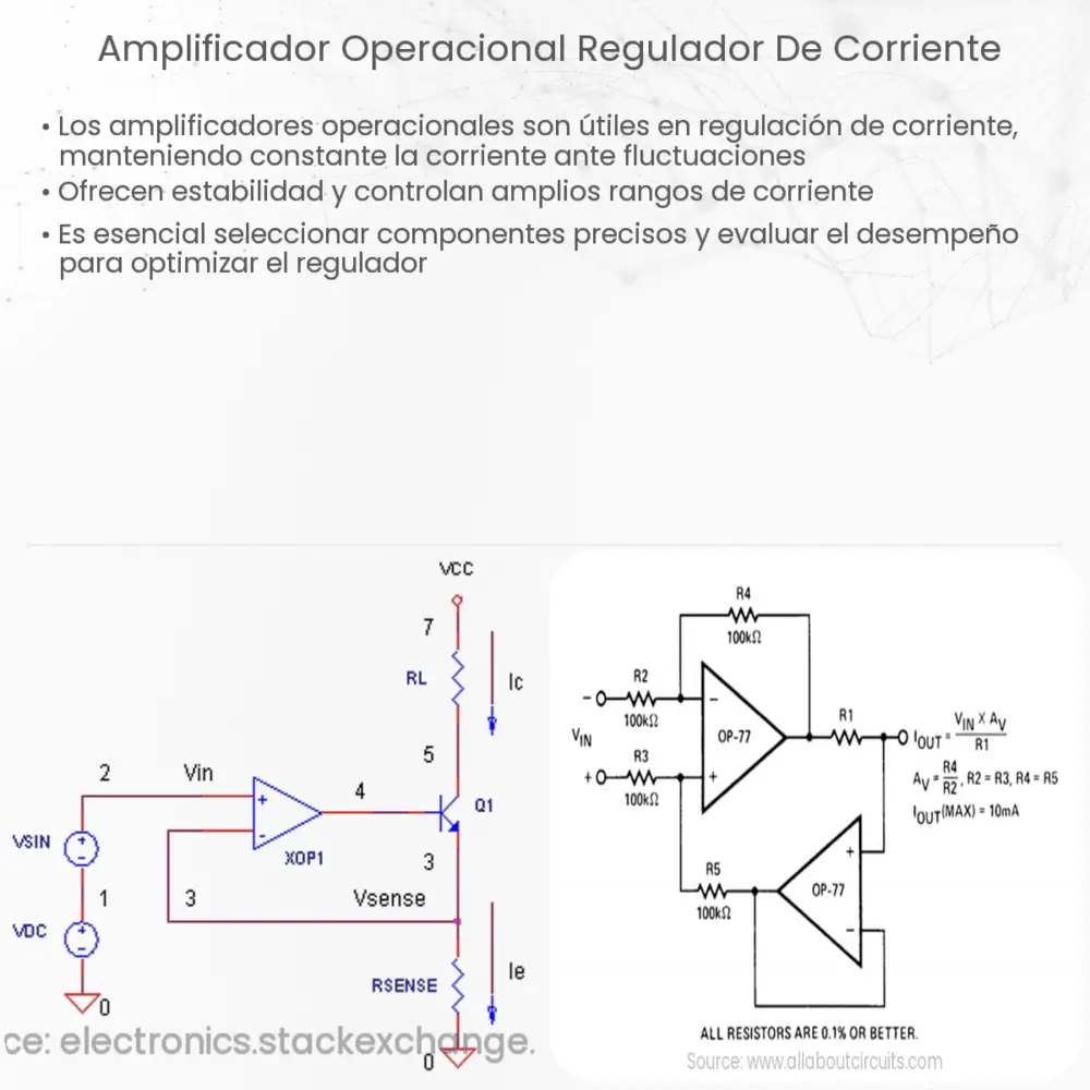 Amplificador operacional regulador de corriente
