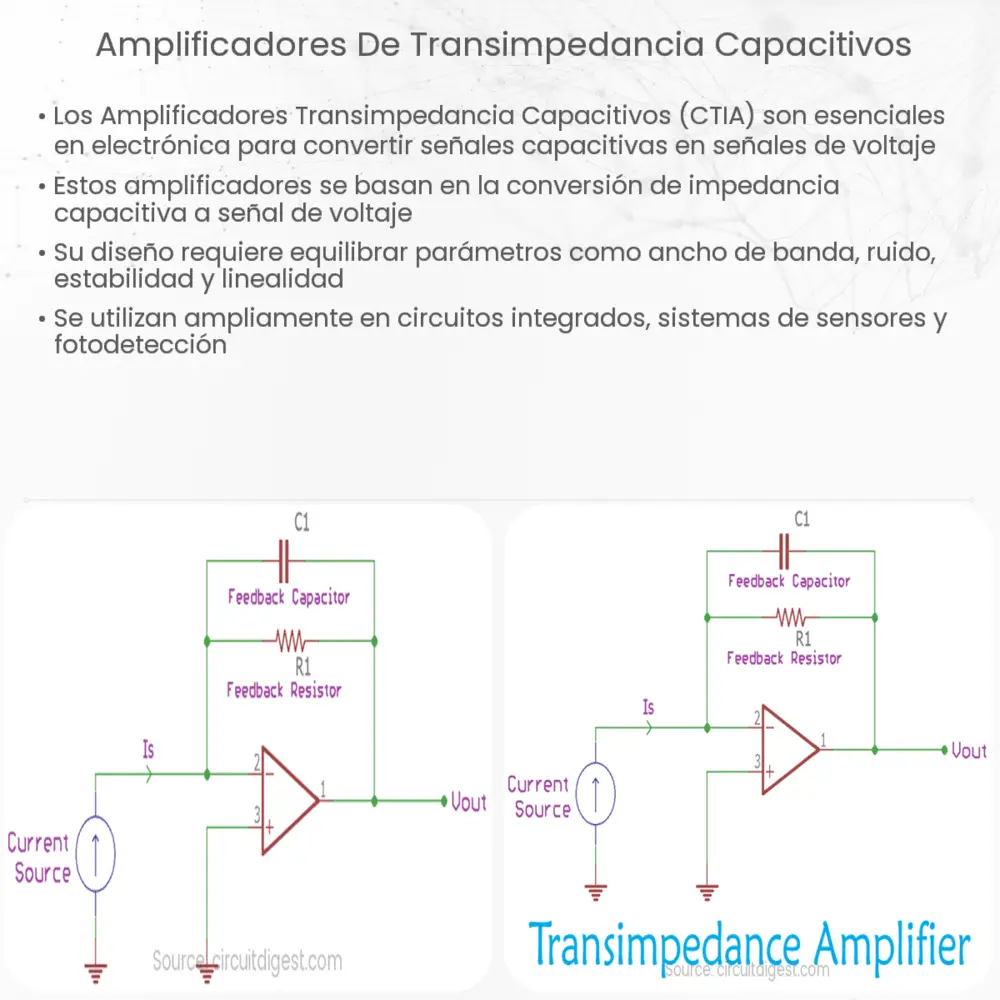 Amplificadores de Transimpedancia Capacitivos