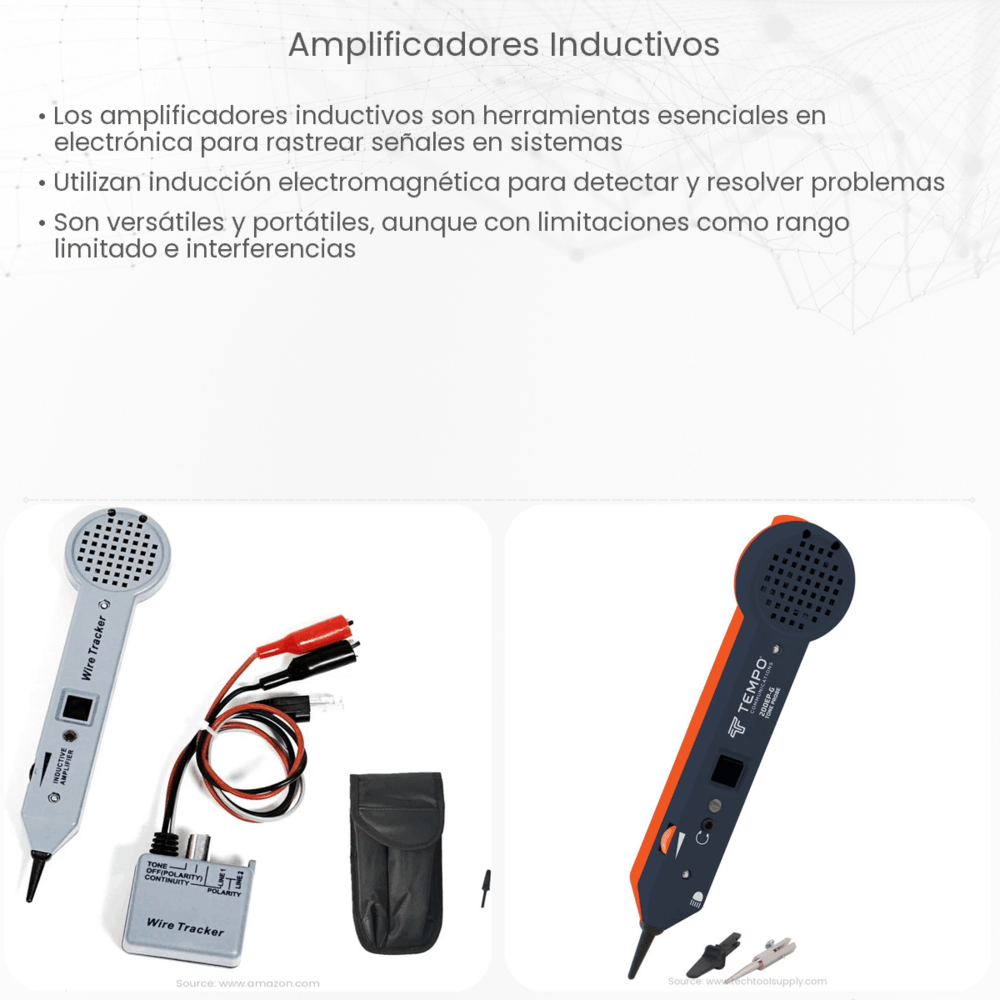 Amplificadores inductivos