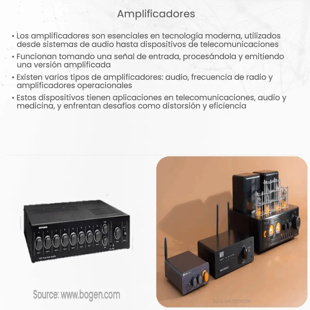 Amplificadores  How it works, Application & Advantages