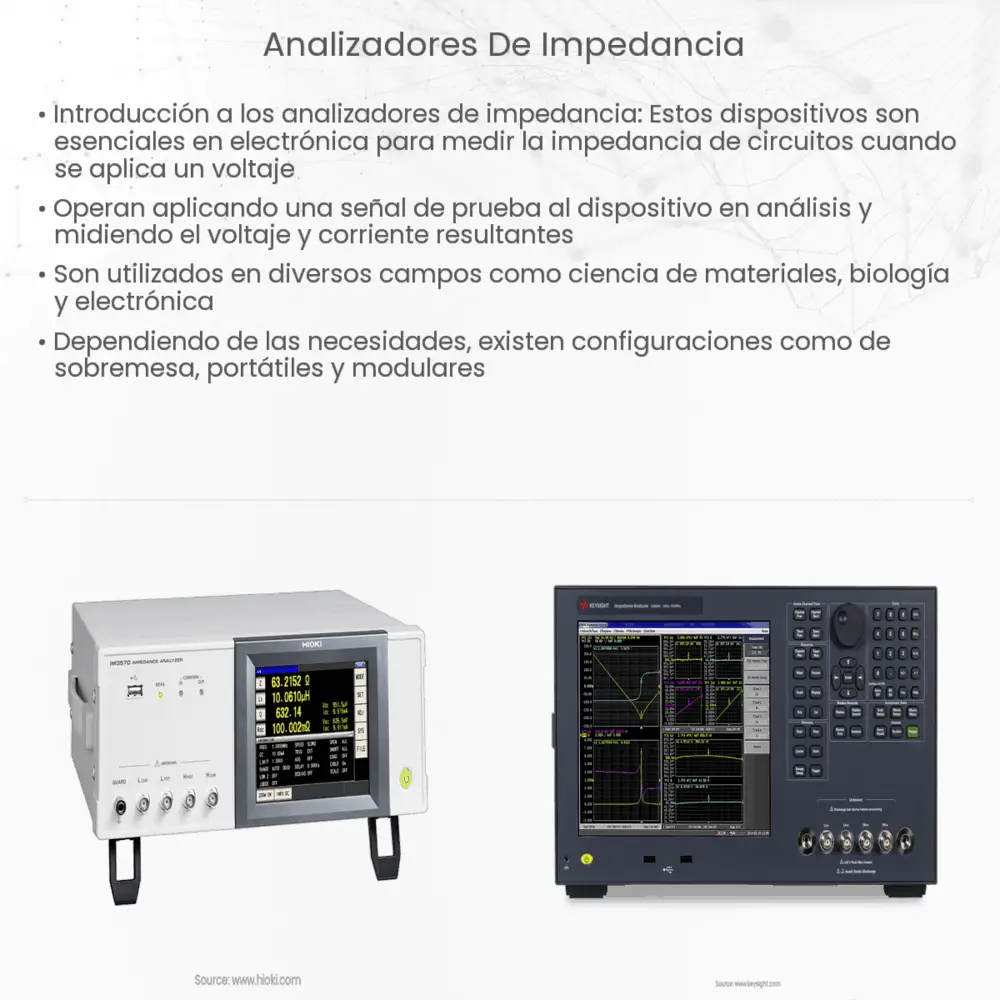 Analizadores de impedancia