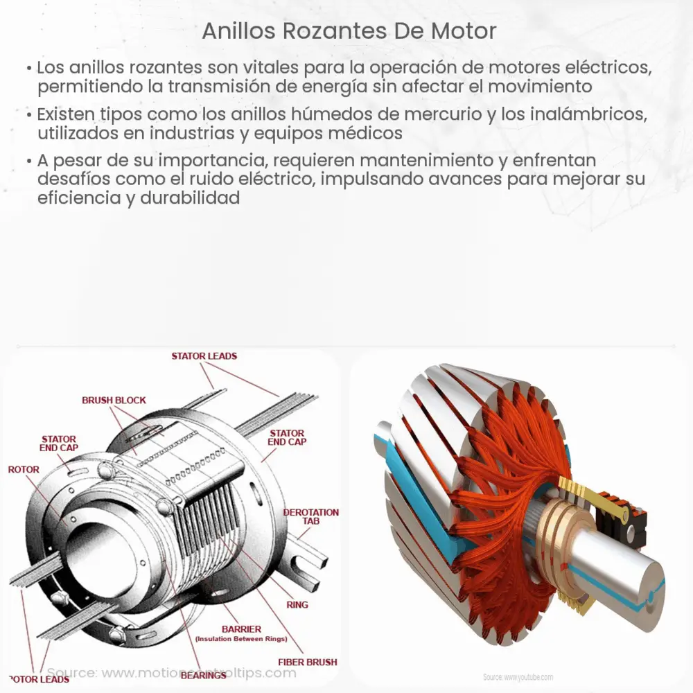 Anillos rozantes de motor
