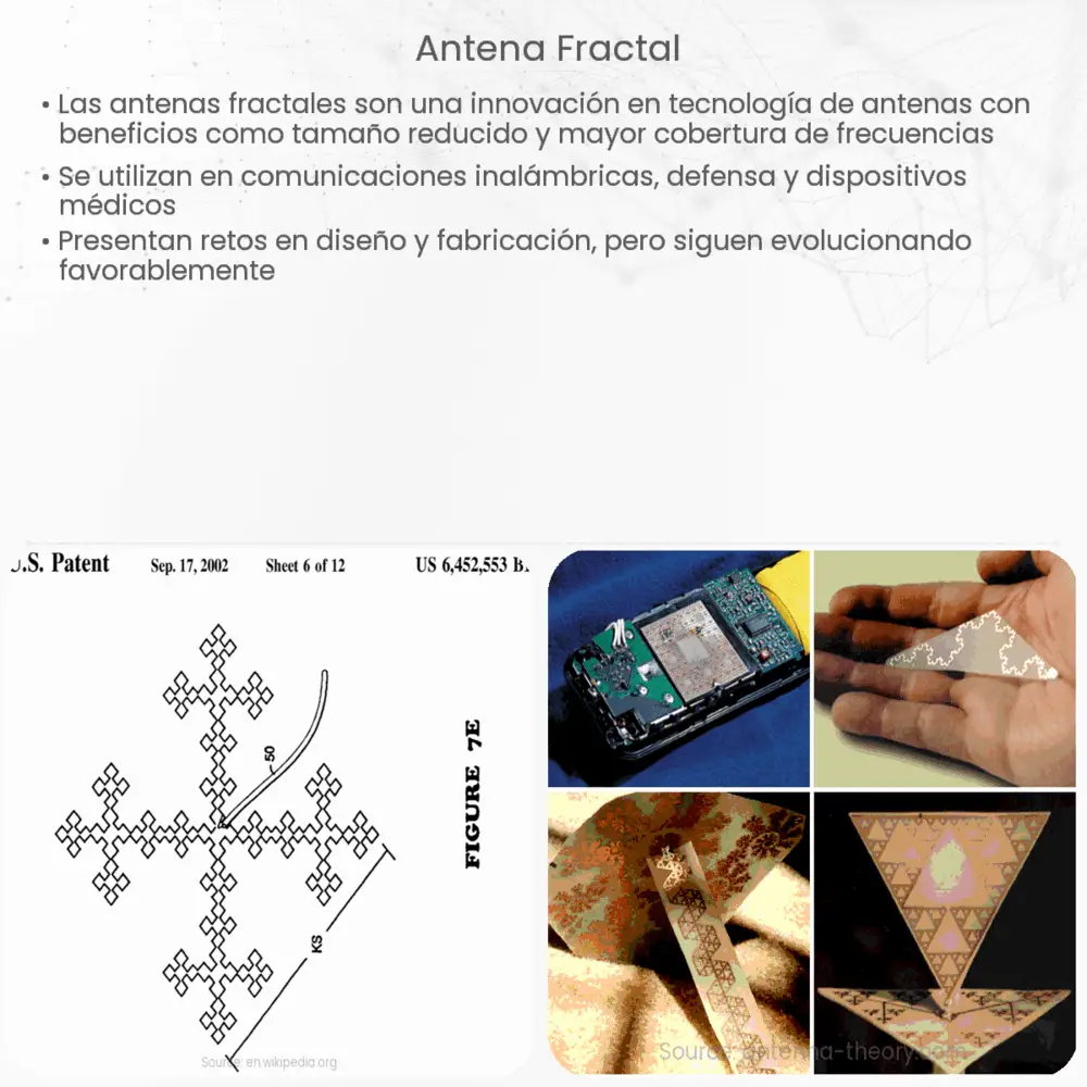 Antena fractal
