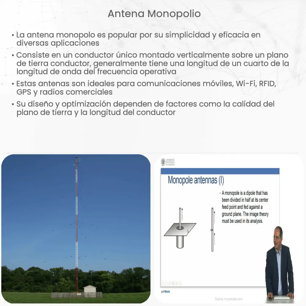 Antena parabólica reflectora  How it works, Application & Advantages