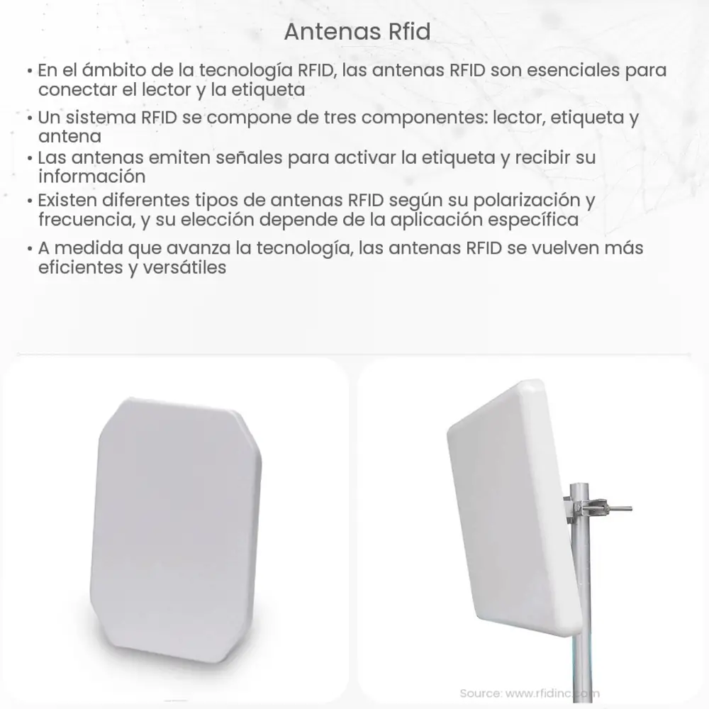 Antenas RFID