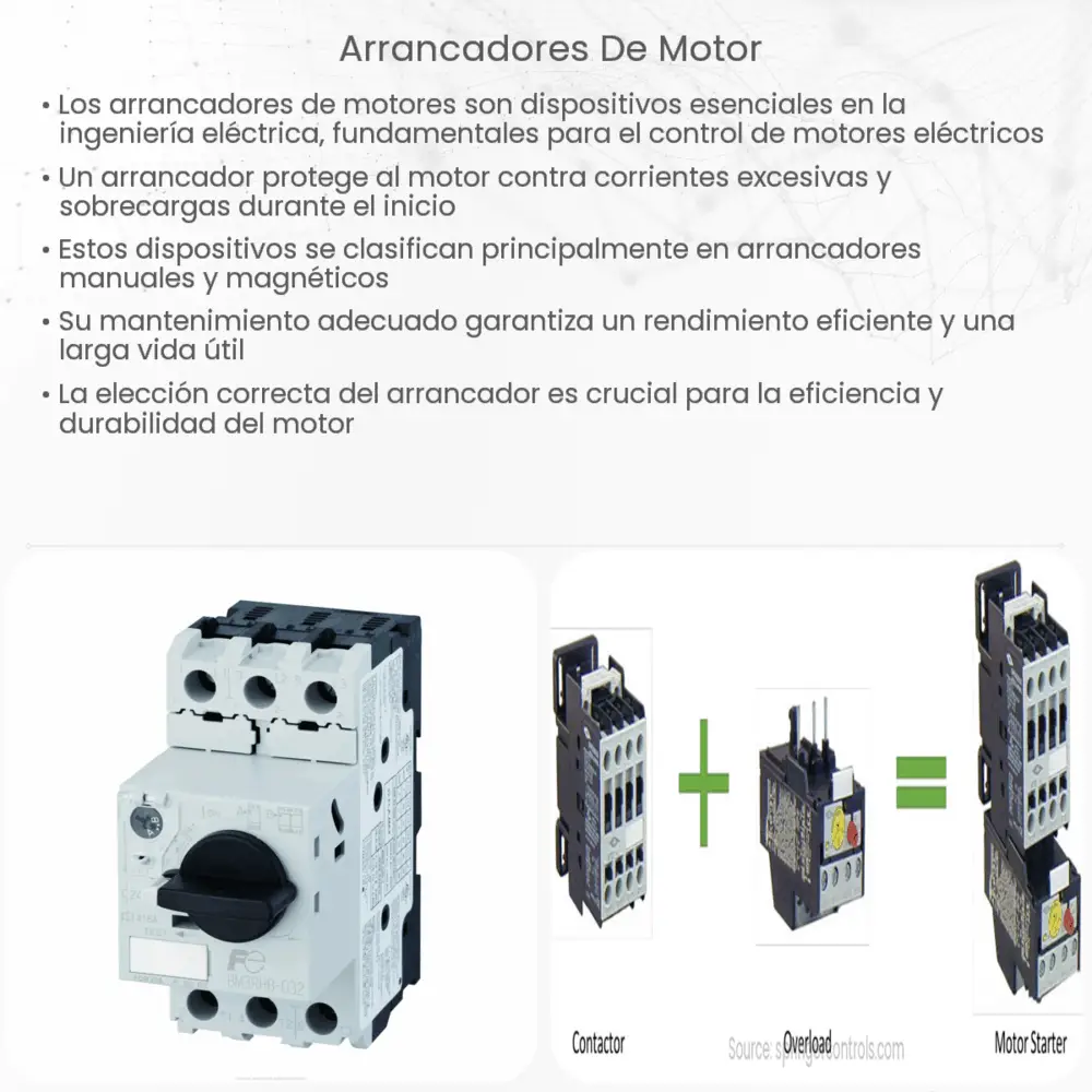 Arrancadores de motor