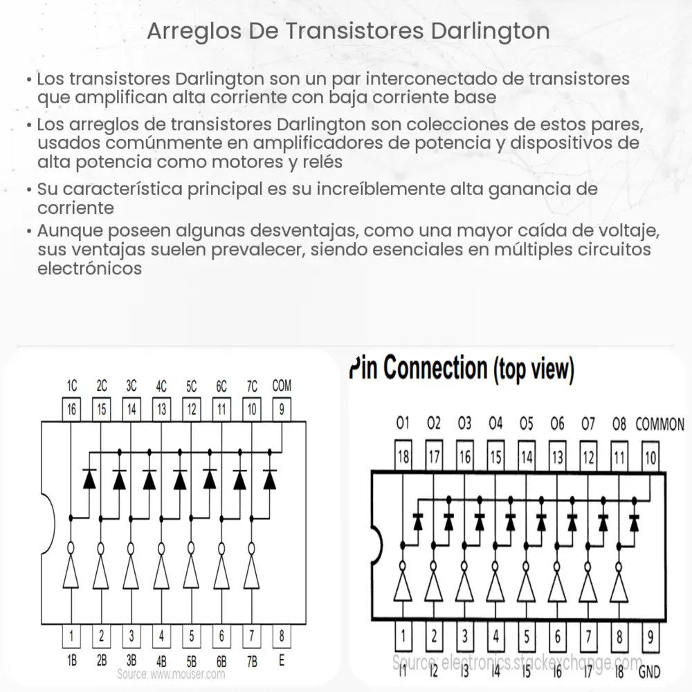 Arreglos de transistores Darlington