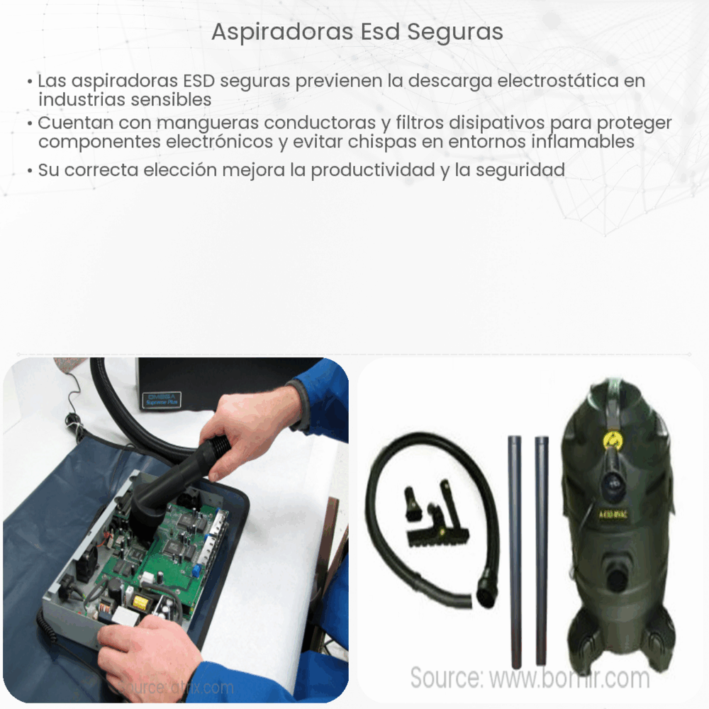 Aspiradoras ESD seguras