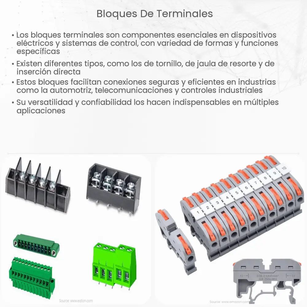 Bloques de terminales