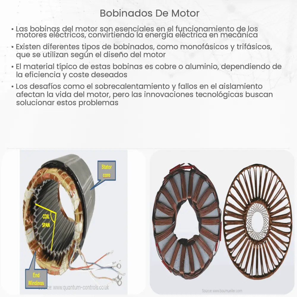 Bobinados de motor