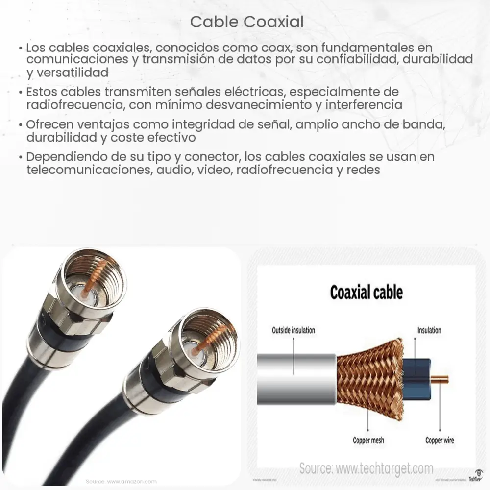 Cable coaxial How it works, Application & Advantages