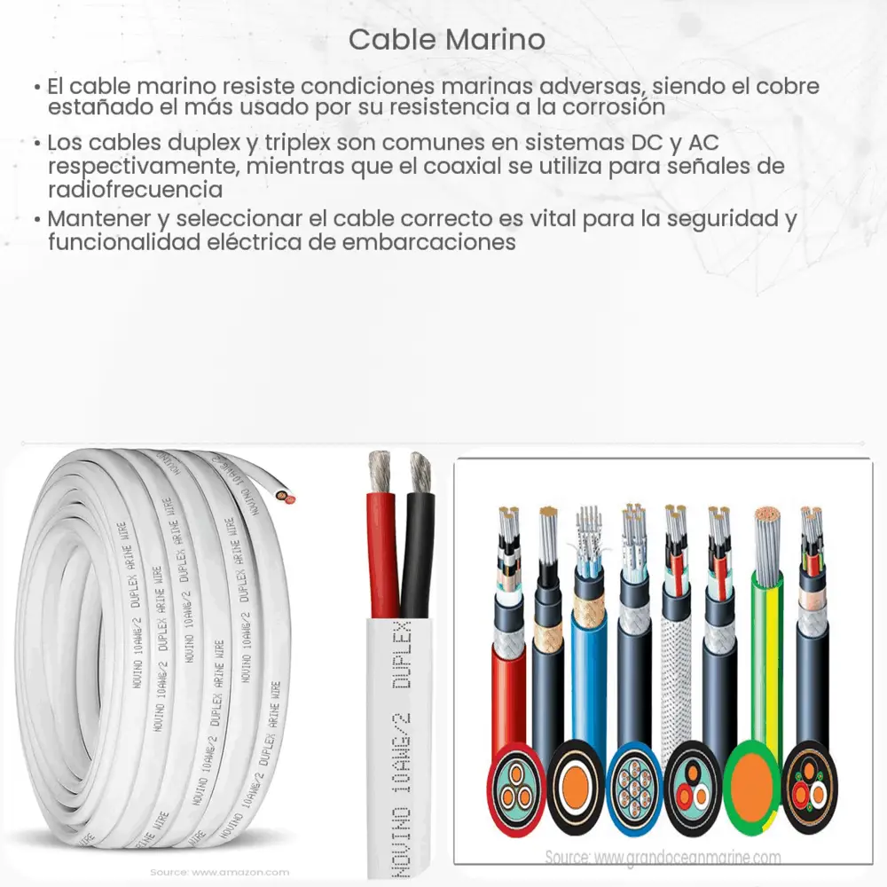 Cable eléctrico  How it works, Application & Advantages